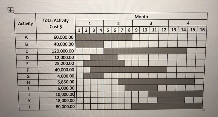 end of 2021. The company will be involved in two projects as