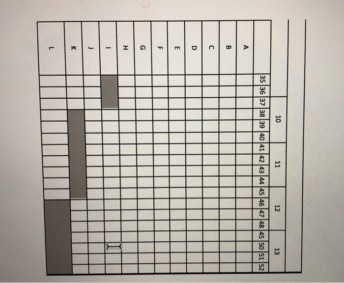 for the company over the period of January 2019 until the end