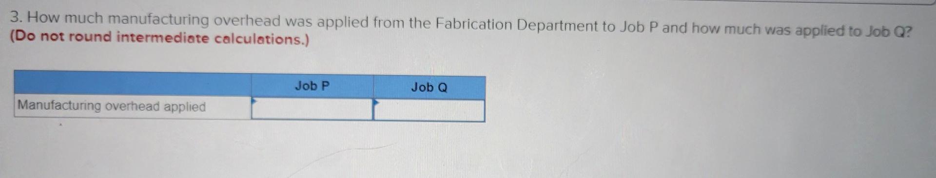 beginning inventories. The company has two manufacturing departments-Molding and Fabrication. It started,