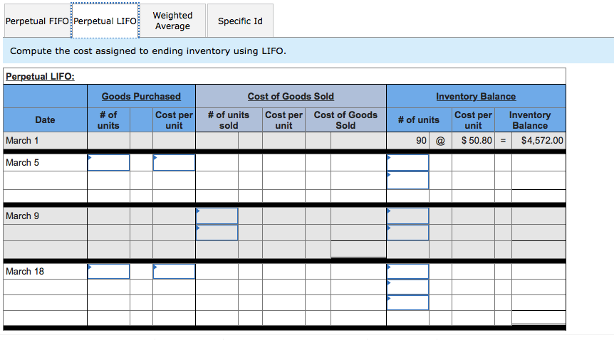 March 29 sale consisted of 40 units from the March 18 purchase