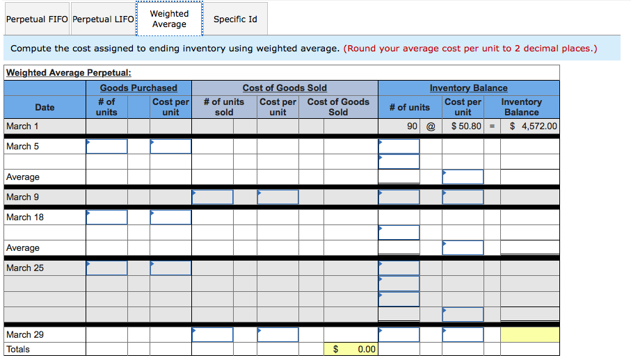 Perpetual: Alternative cost flows LO P1 The following information applies to the