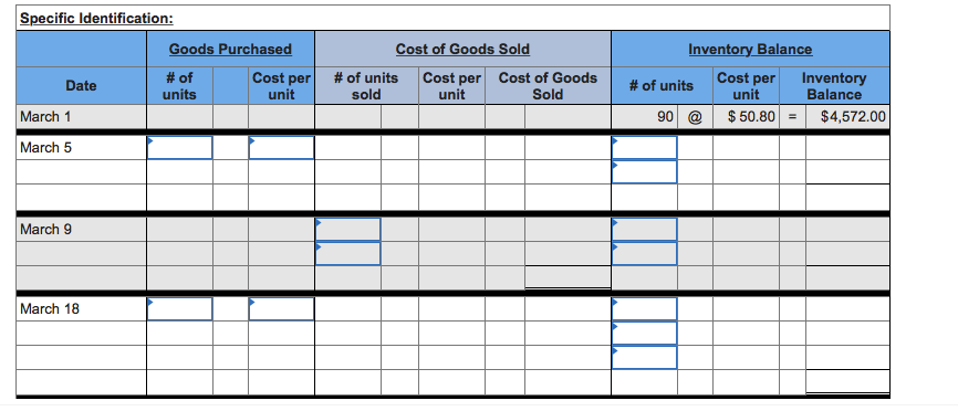 questions displayed below.] Warnerwoods Company uses a perpetual inventory system. It entered
