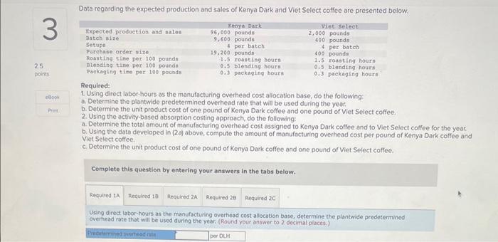 and toosts, blends, and packages them for resale. Some of. Jsis cotfees