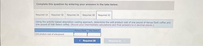 usis budget includes estimated manufacturing overhead cost of $3,059,900. JSt assigns manufacturing