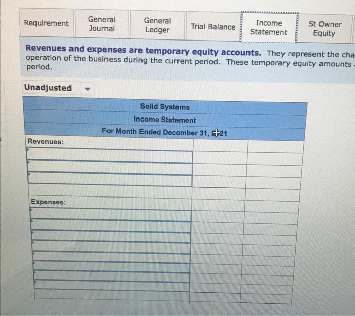 unadjusted trial balance of the Solid Systems Company as of December 31,