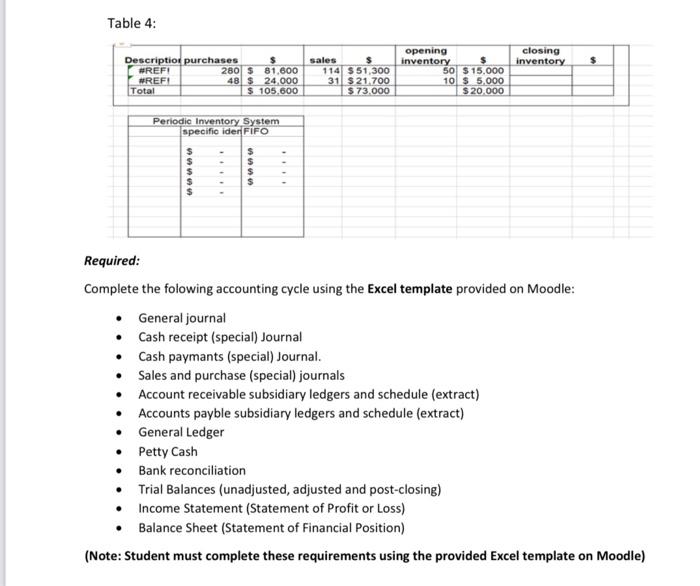 accounting software or ERP system). This practice question in Part A using