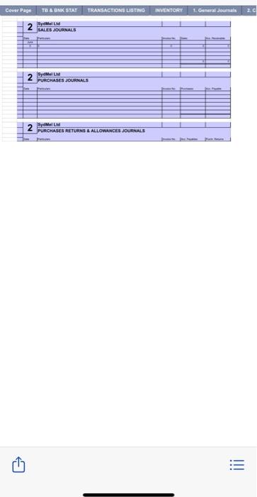 cash payments are made by cheques. The following tables are provided for