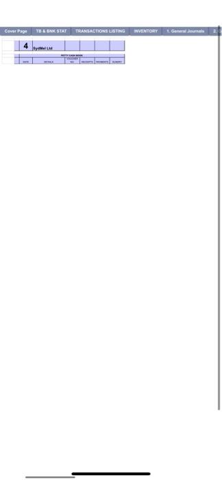 TABLE 1: Syd Mel Ltd Opening Trial Balance 1 June 2021 Credit