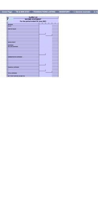 Supplies Rent Telephone Wages $ 73,000 s $ $ $ un 72,000