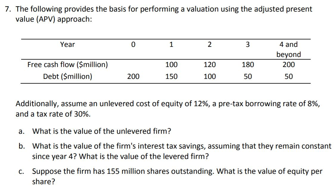  7. The following provides the basis for performing a valuation using