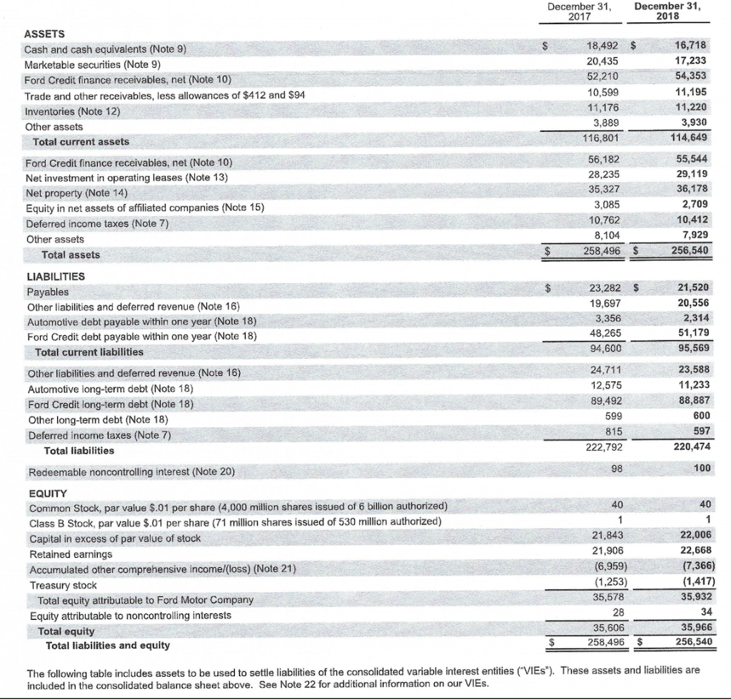 assignment directly in this document by editing it and adding your information