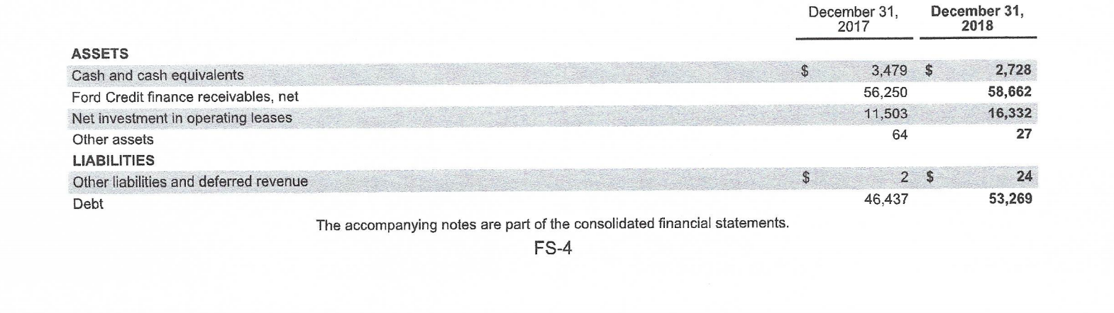 then uploading it to Canvas, or you may print this document and