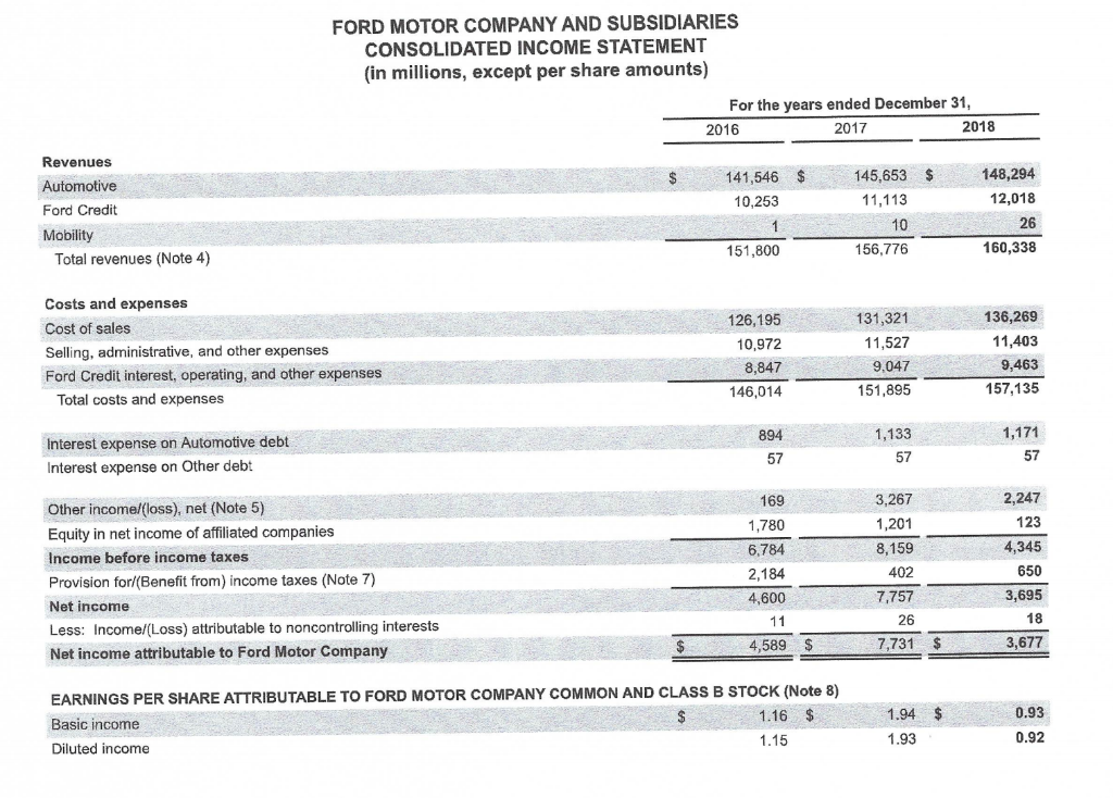 fill it out by hand, scan it and then upload it to