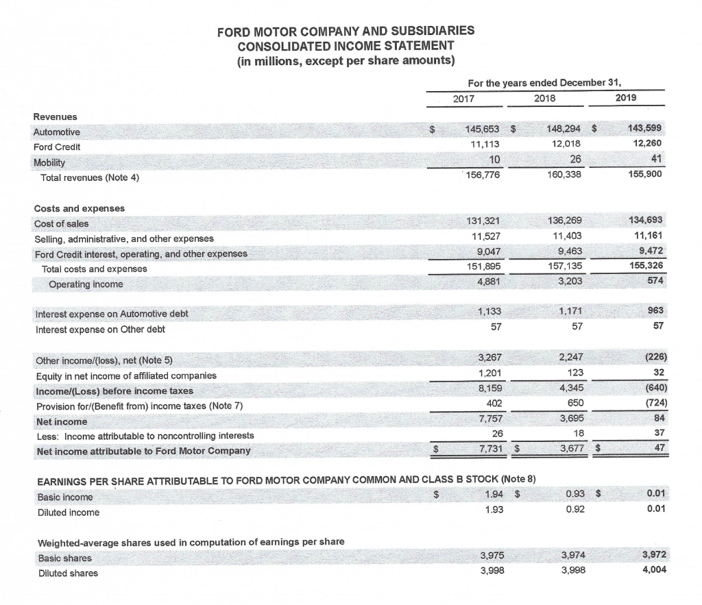 2) Write out formula 3) Fill out formula using the two years