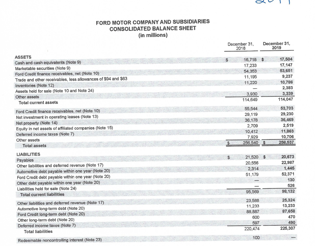 at least one paragraph 2018 2019 Profitability Earnings Per Share 1) 36695