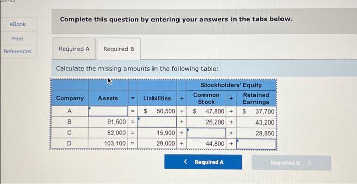 calculate the missing amounts in the following table: Complete this question by