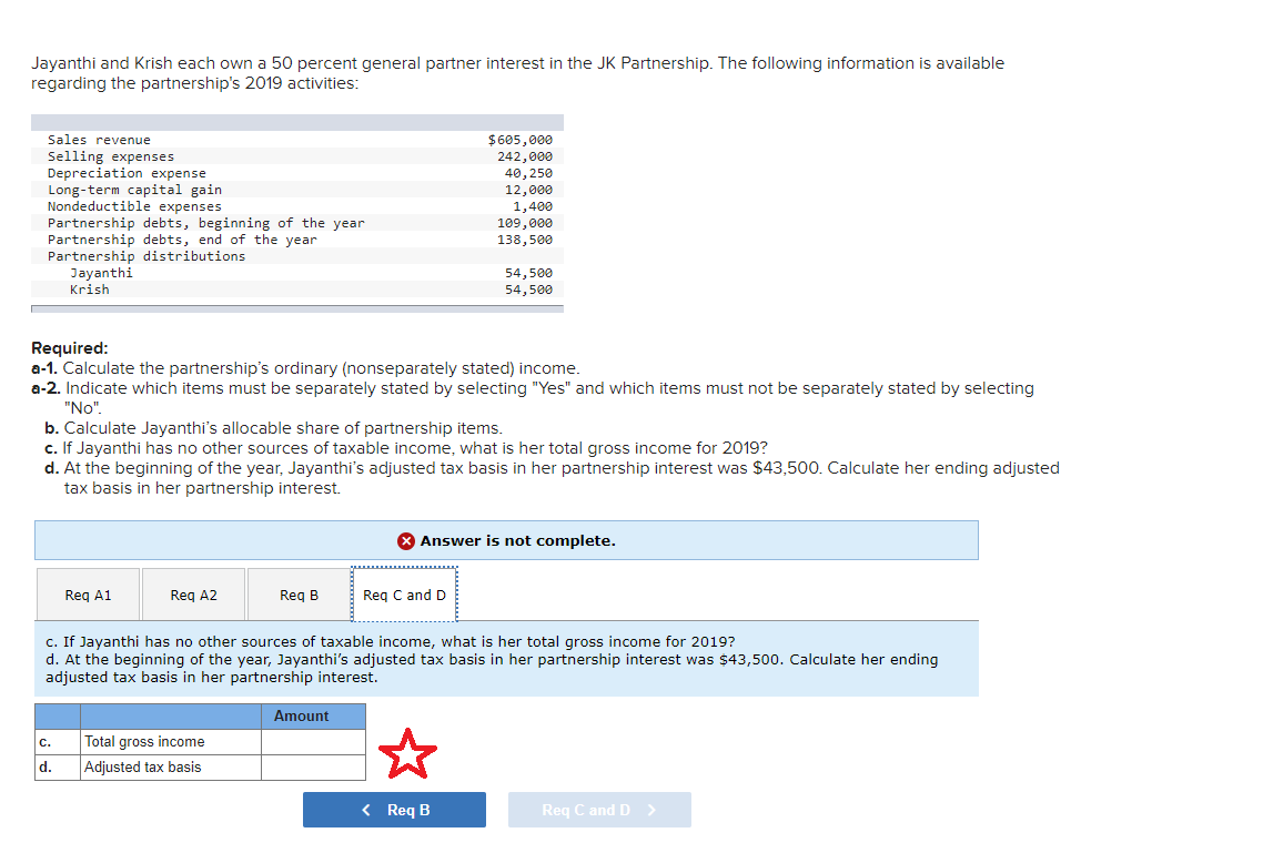 available regarding the partnership's 2019 activities: Sales revenue $ 605,000 Selling expenses