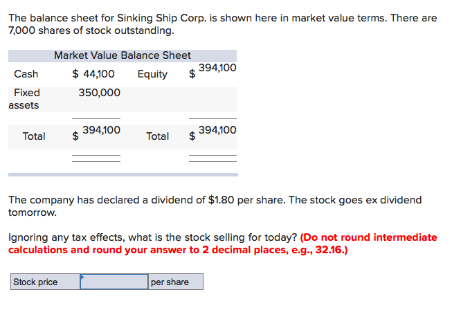  The balance sheet for Sinking Ship Corp. is shown here in