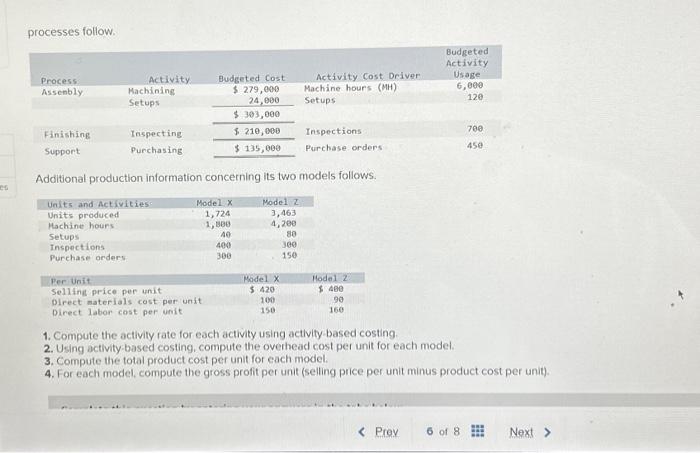  es processes follow. Process Assembly Finishing Support Activity Machining Setups Inspections