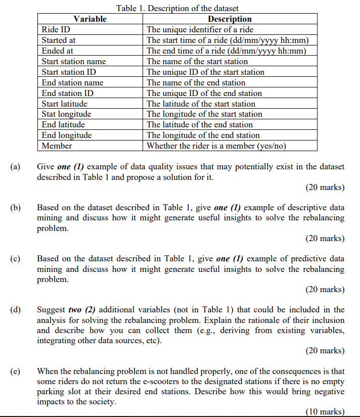 explanations. Someone, please help to assist. I had to repost as the