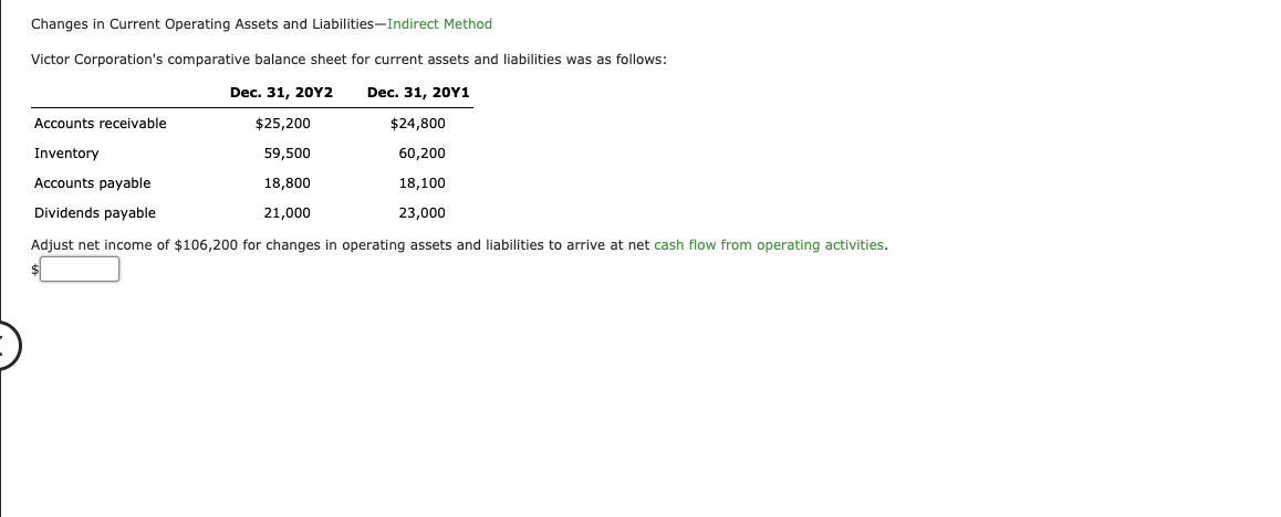Need this done asap. Please help. Thanks. Changes in Current Operating Assets