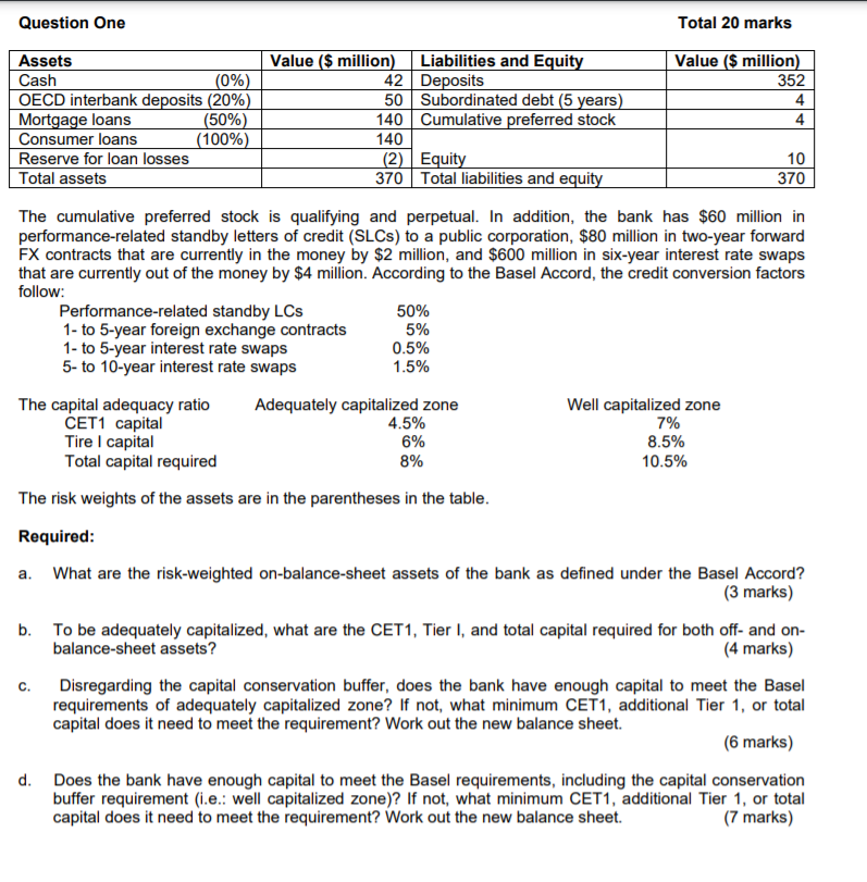 Please comment if not visible properly. Question One Total 20 marks Assets