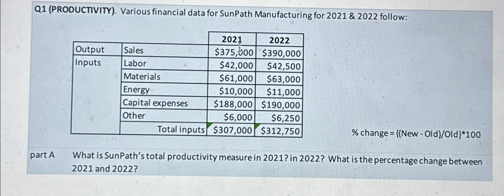  Q1(PRODUCTIVITY). Various financial data for SunPath Manufacturing for 2021&2022 follow: \table[[,,,],[,,2021,2022],[Output,Sales,$375,000,$390,000