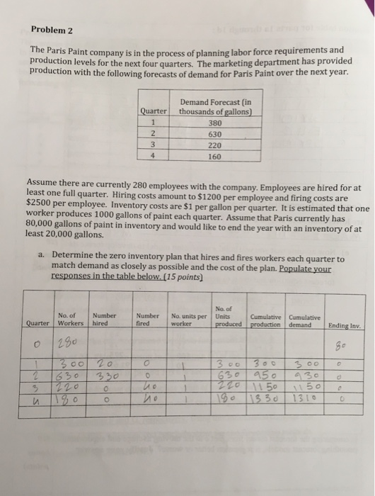  Please answer part b&c&d using part a Problem 2 The Paris