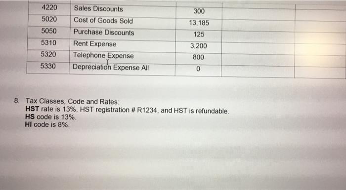 a new company from scratch. The trial balance provided shows only postable