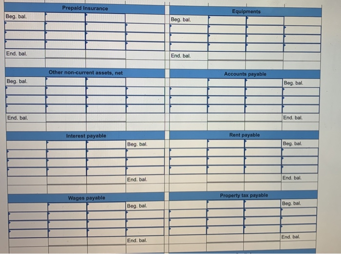 majority of these customers are small, family-owned businesses like Penny's. Its trial