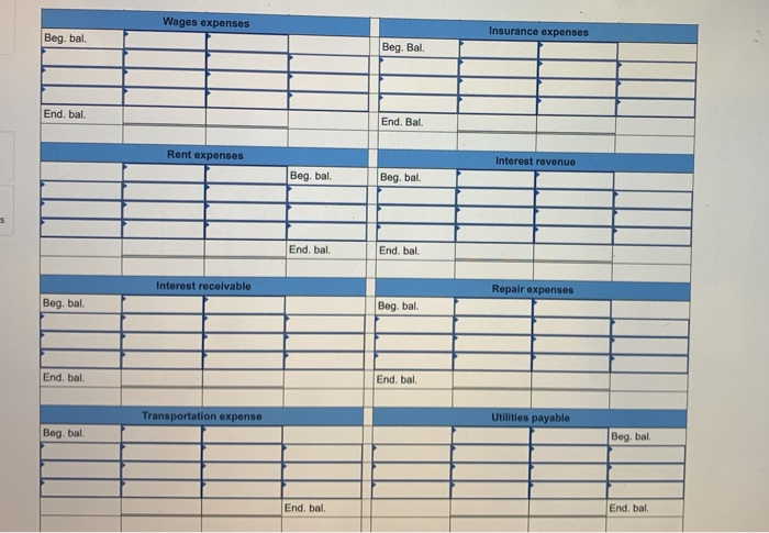 Account Titles Debit Credit Cash and cash equivalents $1,382,650 Account Receivables 110,555