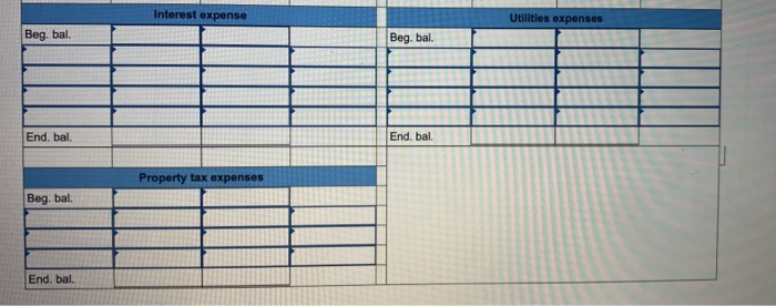 Supplies 25,400 Product inventories 500,000 Prepaid Insurance 78,000 Equipments 110,994 Other non-current