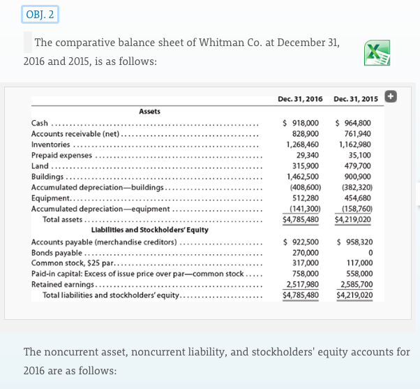Show work. OB. 1, 2 The net income reported on the income