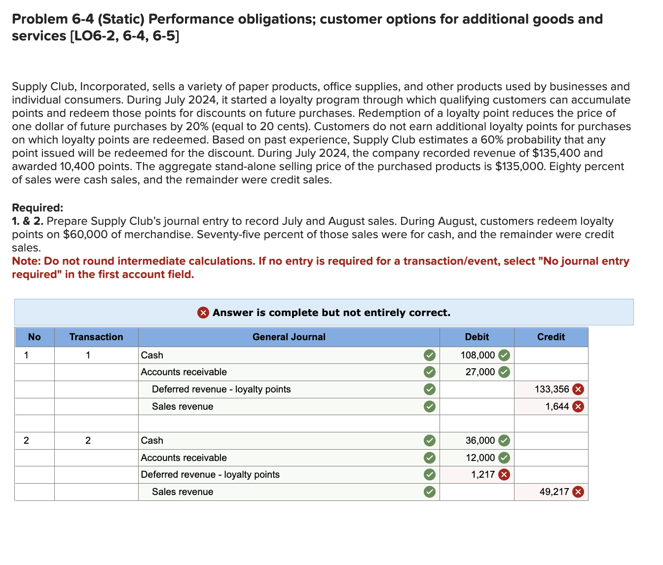 [LO6-2, 6-4, 6-5] Supply Club, Incorporated, sells a variety of paper products,