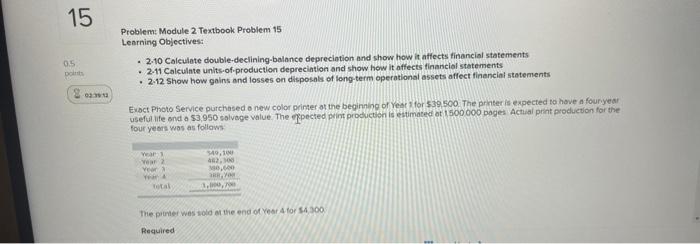  only Part B 15 Problem: Module 2 Textbook Problem 15 Learning