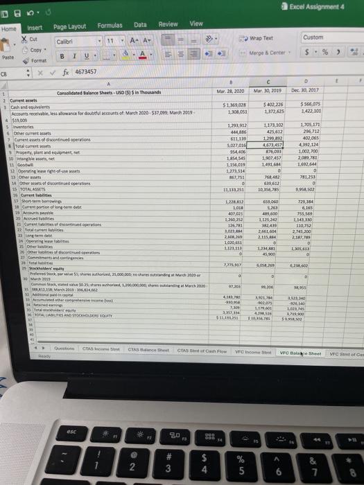 through the annual financial statements and elsewhere. Business and Financial Strategy While