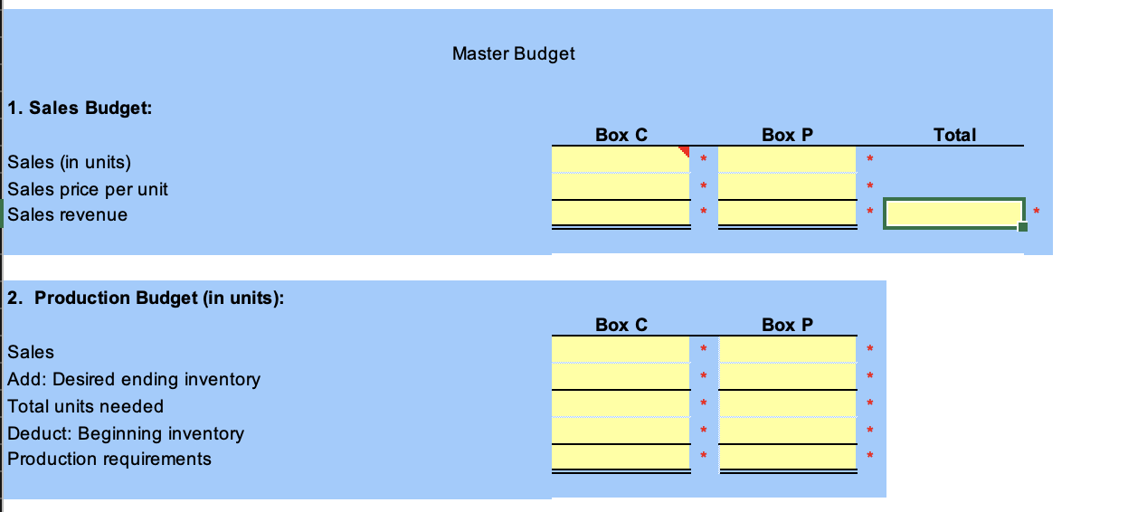 year begins. I hope we can finance it largely with cash and