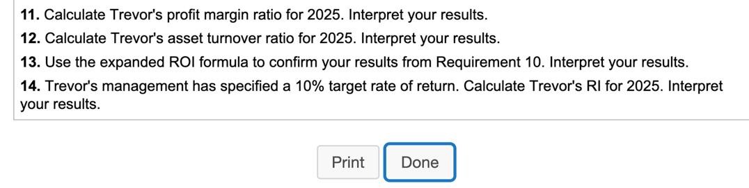 and cash budget for 2025 by quarter. Required schedules and budgets include: