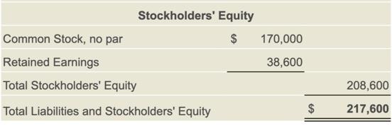 costs are allocated based on direct labor hours. (Round all calculations to