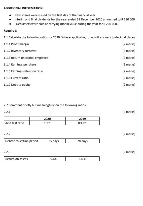 the Statement of Comprehensive Income Statement for the past two years: :