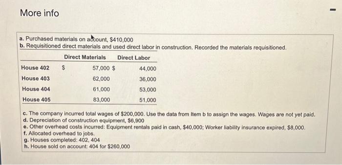 dont understand why i keep getting not wnough info. that is the