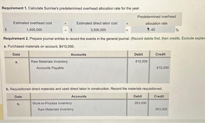 whole problem that I post. theirs no more information Sunrise Construction, Inc.