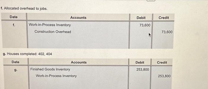 system in which each house is a job. Because it constructs houses,