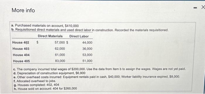 overhead of $1,400,000 and total direct labor cost of $3,500,000. The following