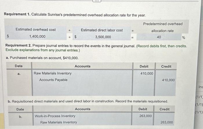events occurred during August: (Click the icon to view the events.) Read