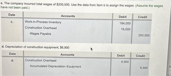 the requirements. More info a. Purchased materials on abcount, $410,000 b. Requisitioned