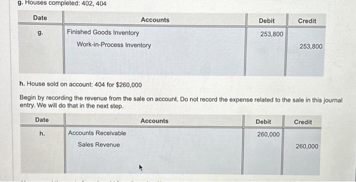 c. The company incurred total wages of $200,000. Use the data from