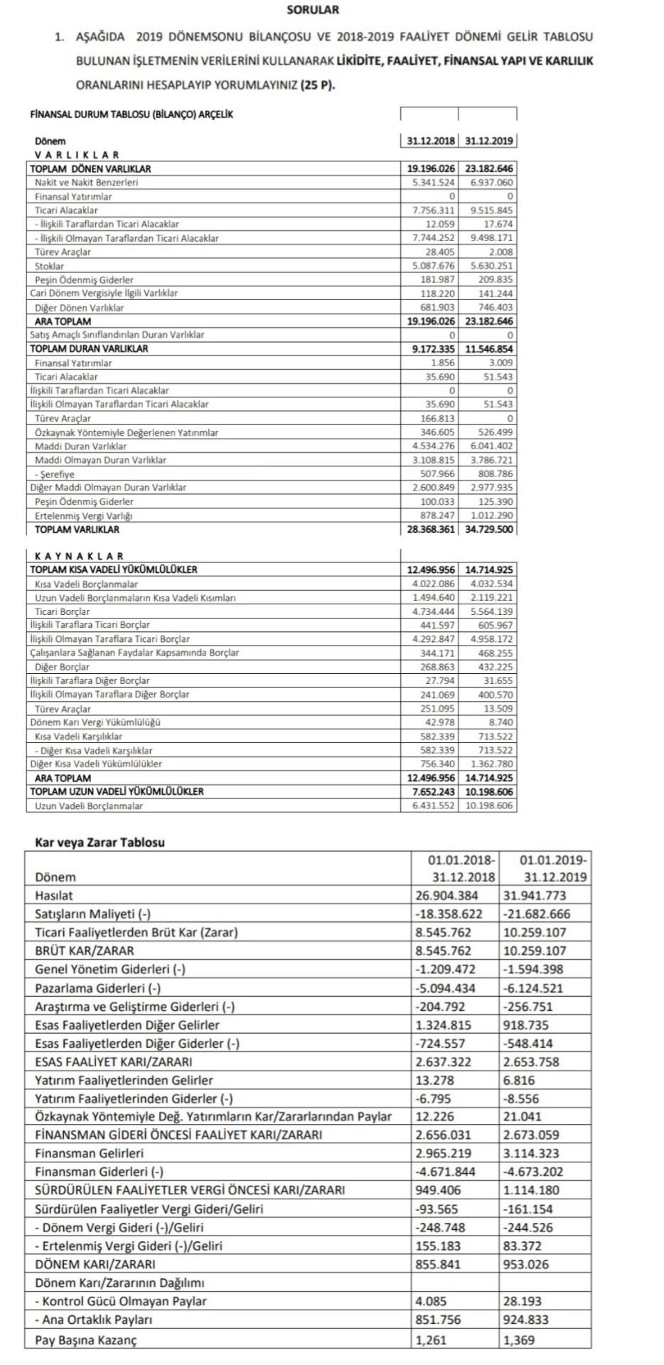 helps for this questions please this question very important for me