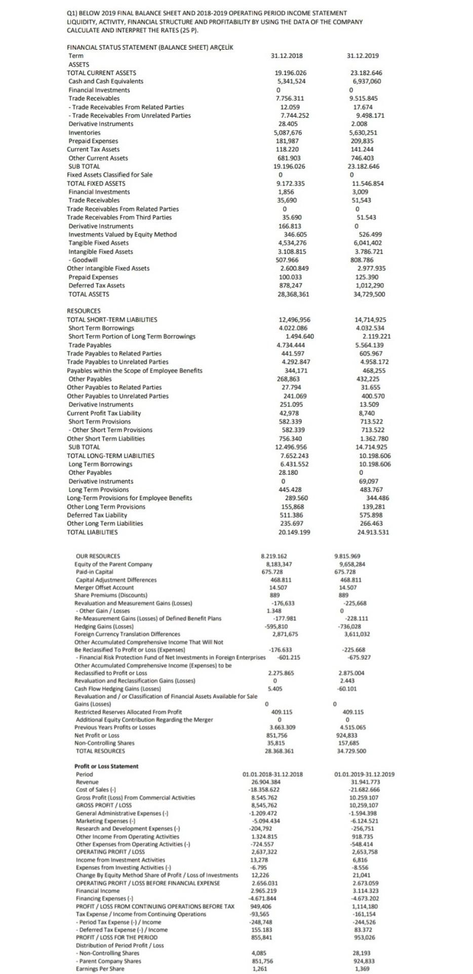 please helps me SORULAR 1. AAIDA 2019 DNEMSONU BLANOSU VE 2018-2019 FAALYET