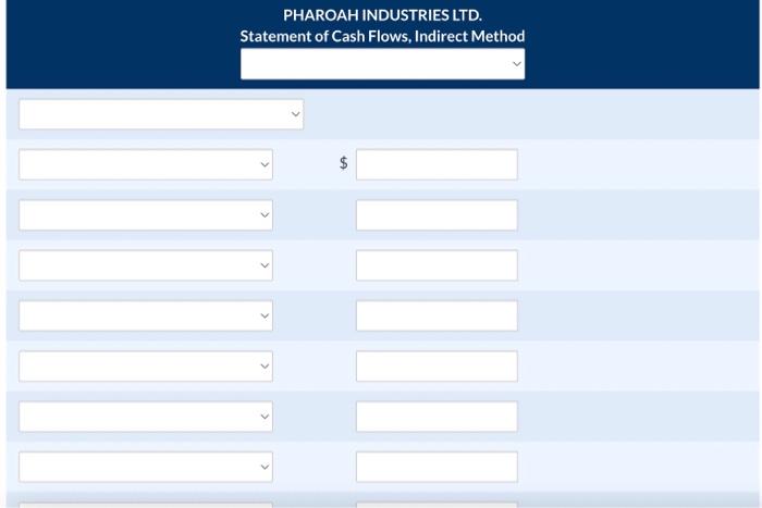 During the year, Pharoah Industries sold, for $620 cash, equipment that had